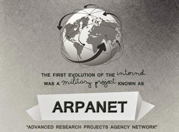 ARPAnet