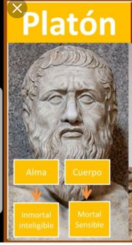 Grecia