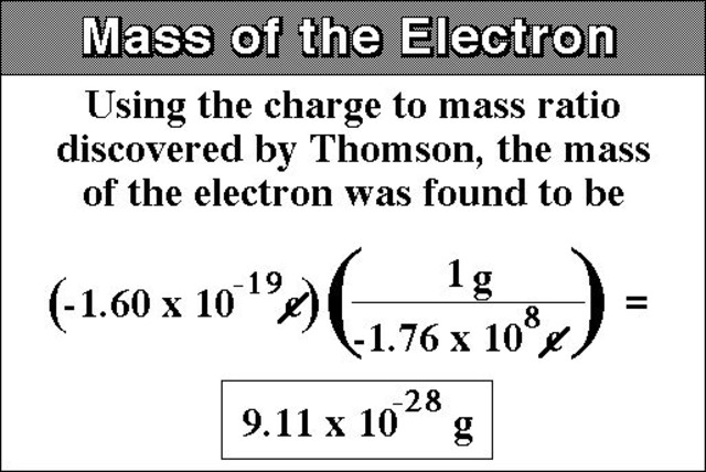 Mass of electron