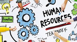 Timeline: LA EVOLUCIÓN DE LOS RECURSO HUMANO