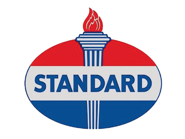 Standard Oil Antitrust Case