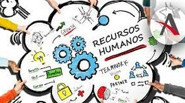 Timeline: LINEA DE TIEMPO RECURSOS HUMANOS