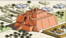 Inicios de la Ciencia y la Tecnologia