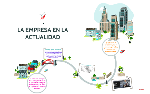 La empresa en la actualidad