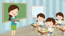 Timeline: Teaching From the late 1900s-2021