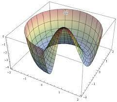 “campo de higgs”