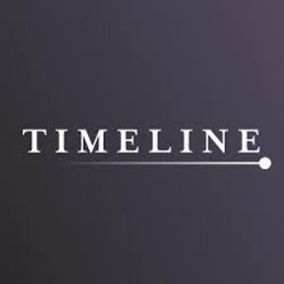 Timeline: Practice Timeline