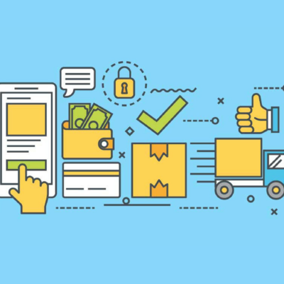 Timeline: Evolución de la logística.
