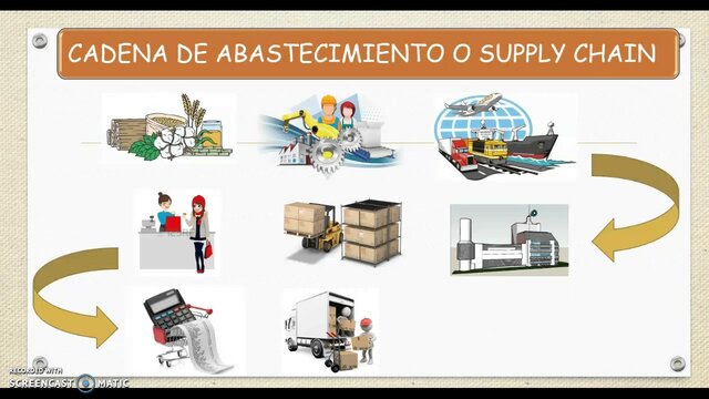 Incorporacion de cadena de suministro.