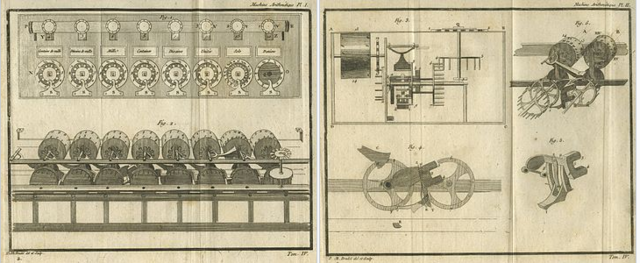 Pascal, la primera calculadora