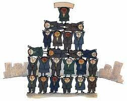 Los profesionales de recursos humanos se les llama administradores.