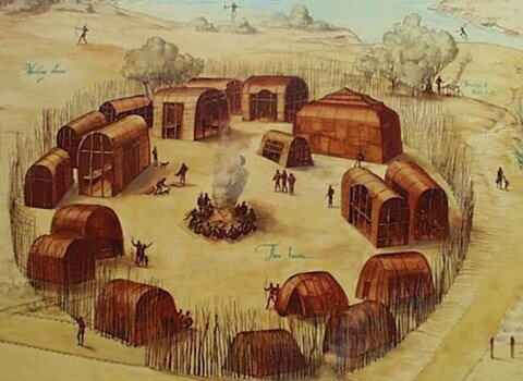 The Settlement of Jamestown