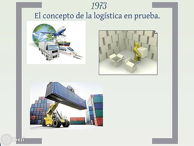 Prueba De La Logística.