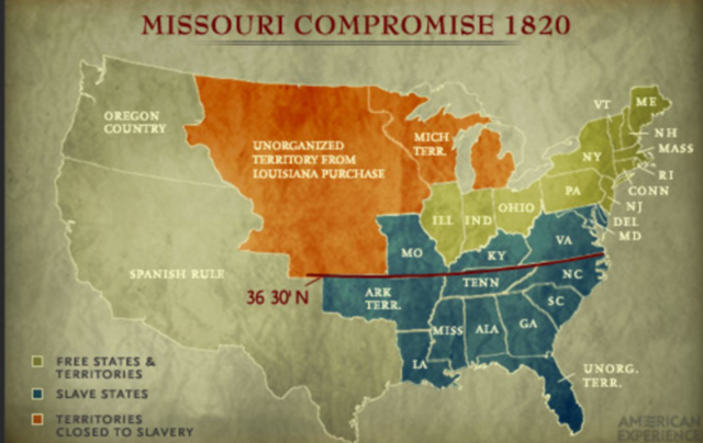 The Missouri Compromise