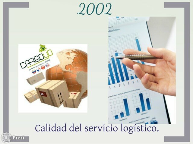 Calidad De La Logística.