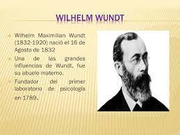 ¿cuándo nació la psicología?