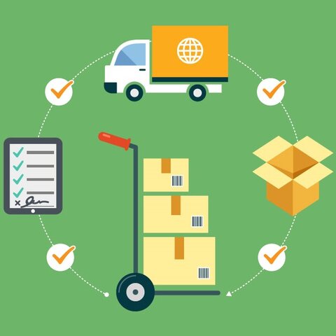 Periodo con cambio de prioridades (1973).