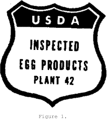 Poultry Products Inspection Act
