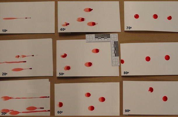 Bloodstain Pattern Examination Kit Pt2
