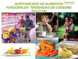 Alimentación del siglo XXI