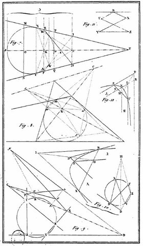 Jean Victor Poncelet