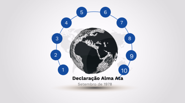 Conferência Mundial de Saúde de Alma-Ata (OMS)