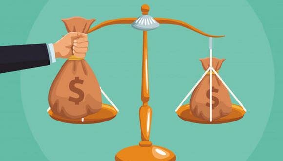 Equilibrio costo - servicio