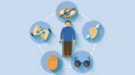 Timeline: Evolution of Disability, Models and changes in history