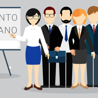 Timeline: Evolución de los recursos humanos Por Daniel Rivera