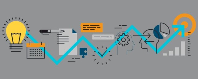 Integración del trabajo