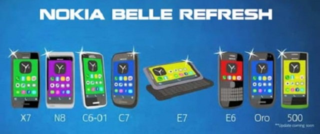 Symbian Belle Refresh