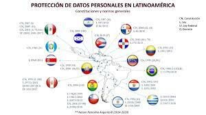 Latinoamérica