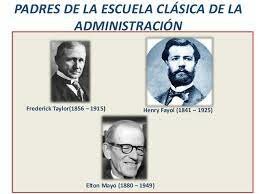 Escuelas Clásicas Científicas