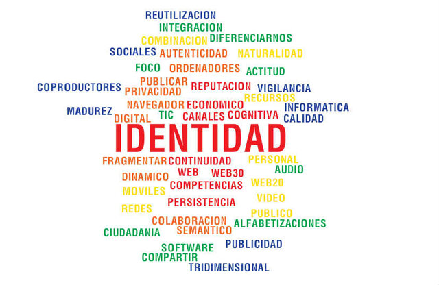 TEMATICA DE LAS IDENTIDADES