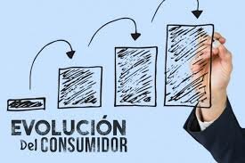 Teoría de las características del puesto de trabajo
