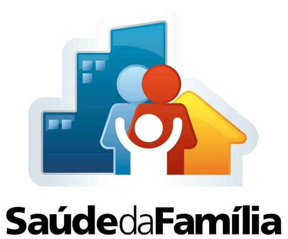 Criação do Programa Saúde da Família (PSF).