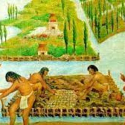 Timeline: Marco histórico de referencia del Derecho Agrario