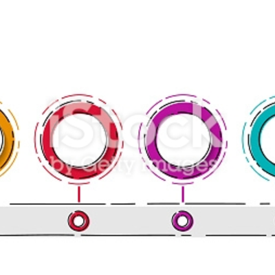 Timeline: Línea de Tiempo del Trabalenguas - Origen