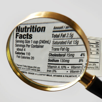 Timeline: Food Labelling