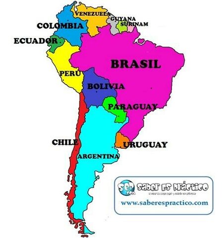 Países de América del sur