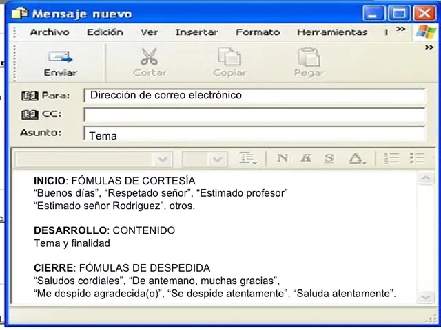 El desarrollo del correo electrónico.