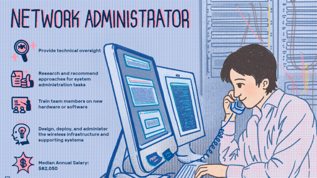 Network and Administrators Now