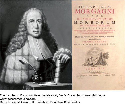 Giovanni Battista Morgagni