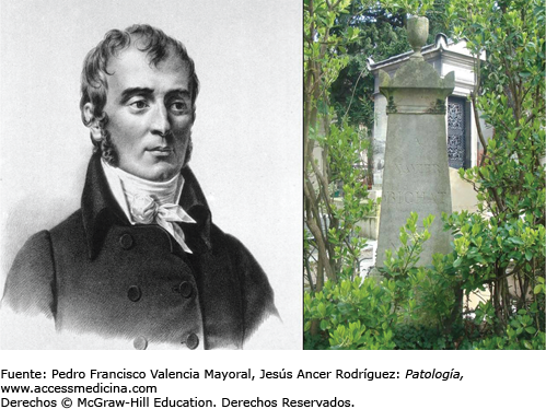 Marie François Xavier Bichat