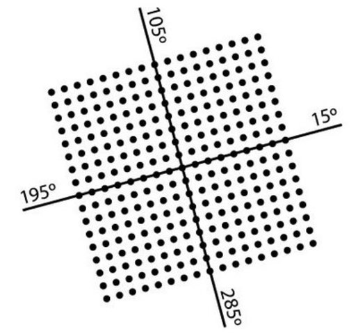 first commercial half tone screen