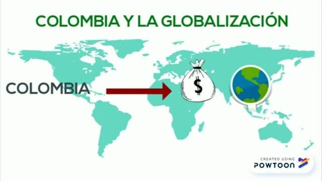 PERIODO PATRIMONIALISTA LA GLOBALIZACIÓN EN COLOMBIA