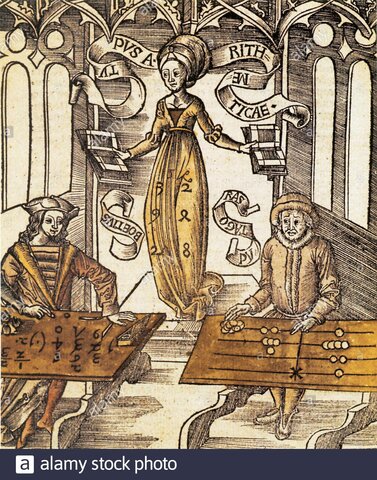 7 el ábaco romano  como instrumento de calculo