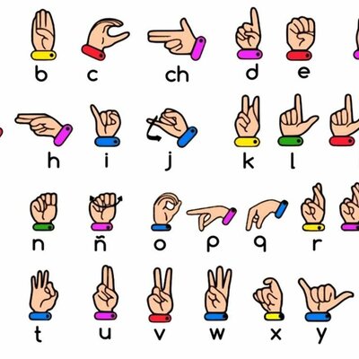 Timeline: Historia de la Lengua de Señas y Discapacidad.