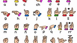 Timeline: Historia de la Lengua de Señas y Discapacidad.