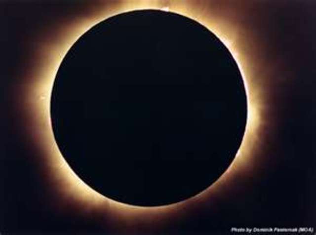 Solar eclipse